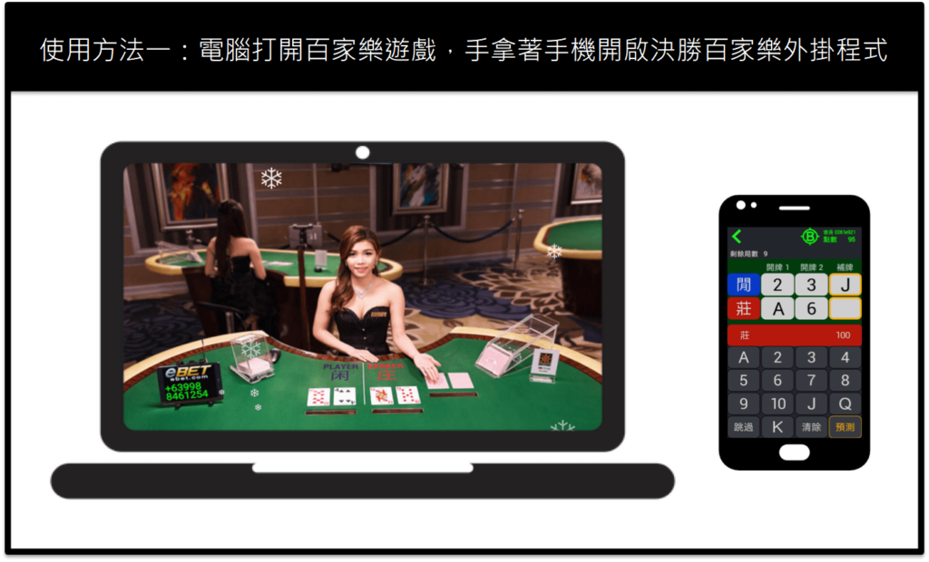 百家樂外掛圖解 百家樂外掛圖解