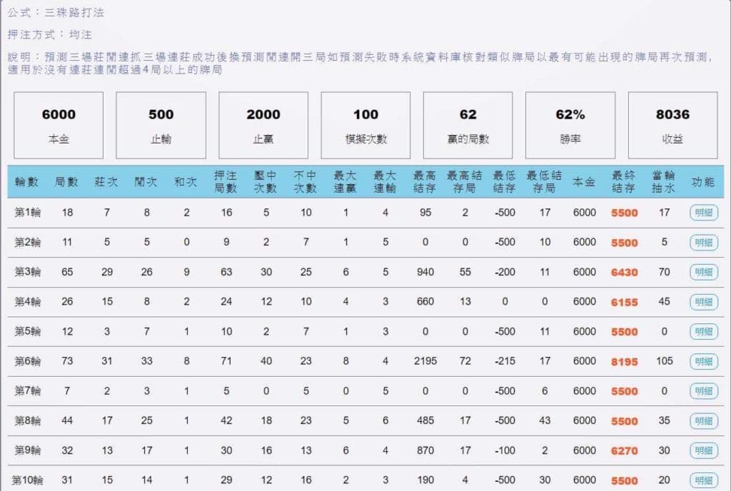 百家樂外掛模擬第一局