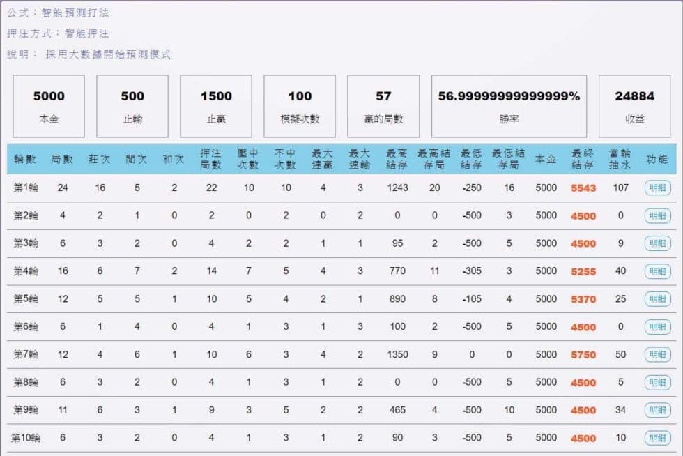 百家樂外掛模擬第二局
