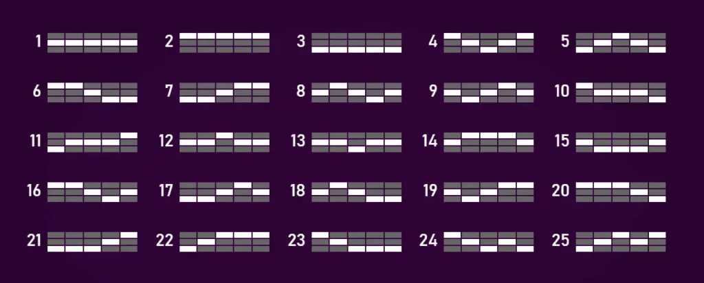 金雞報喜25條賠付線規則