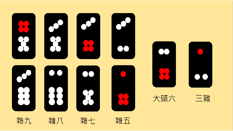 黑粒仔是什麼？黑粒仔玩法全攻略！術語、技巧大解析，讓你成為牌桌達人！